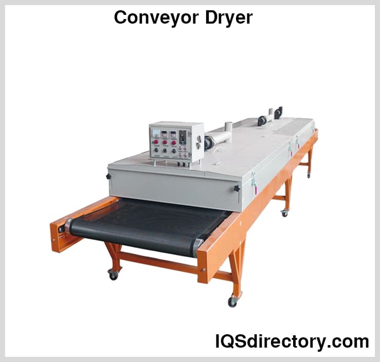 Conveyor Dryer