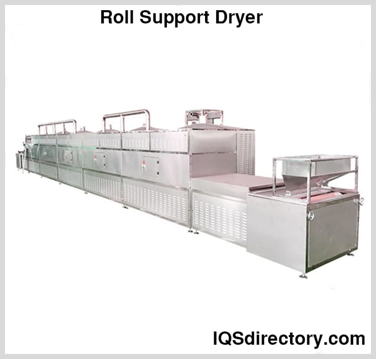 Roll Support Dryer